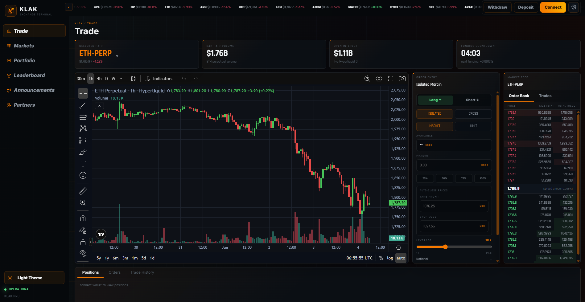 Klak DEX trading terminal snapshot